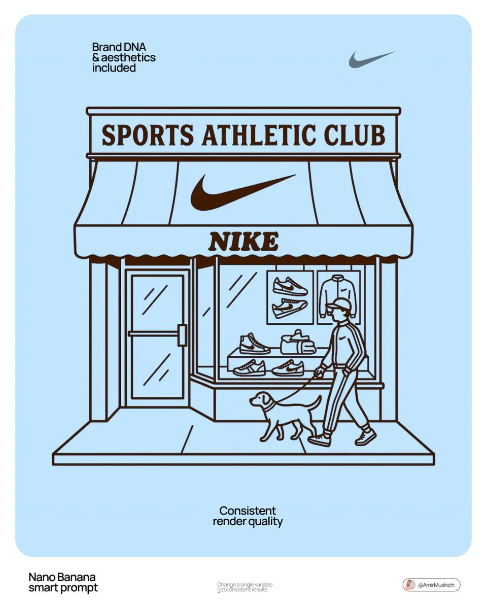 品牌 name subject toggle act as a le