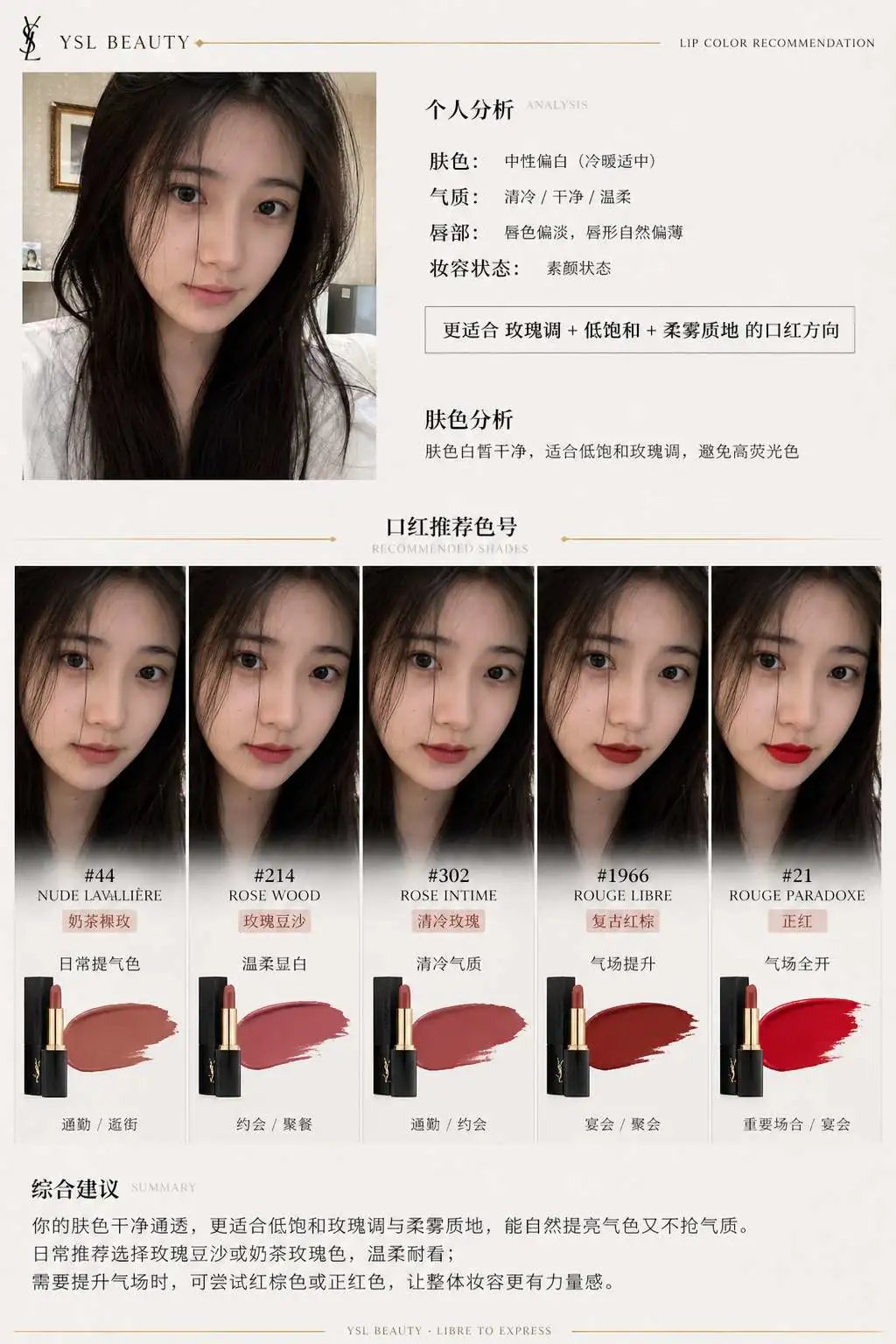 美妆个性化推荐报告案例