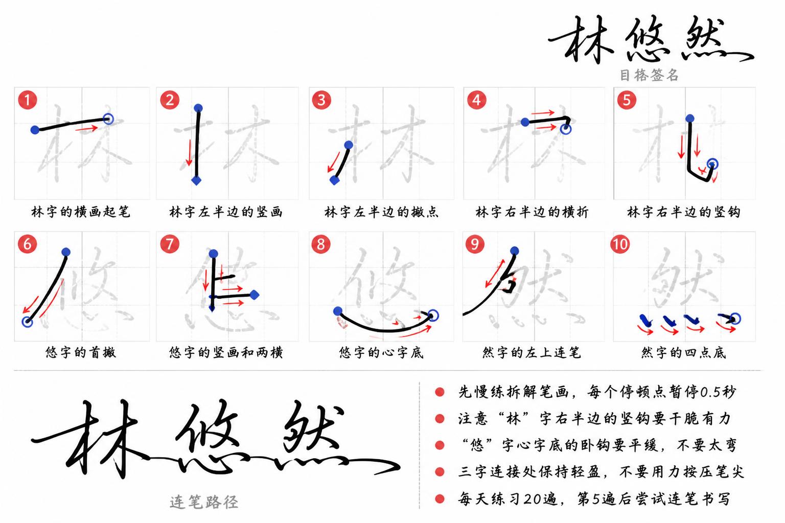 签名练习拆解图案例